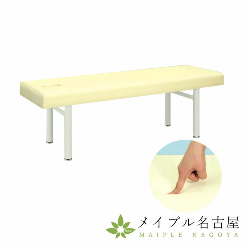 ソフトDX